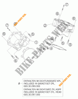 CILINDRO per KTM 990 ADVENTURE BLACK ABS 2007