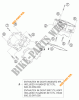 CILINDRO per KTM 950 ADVENTURE BLACK 2005
