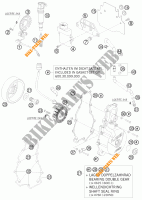 ACCENSIONE per KTM 950 SUPERMOTO R 2008