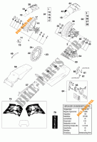 NUOVE PARTI per KTM 620 SUPER-MOTO COMP. 20 KW 1998