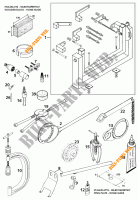 UTENSILI SPECIFICI (MOTORE) per KTM 620 SC SUPER-MOTO 2000