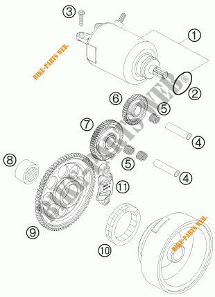 MOTORINO AVVIAMENTO per KTM 250 XCF-W CHAMPION EDITION 2010