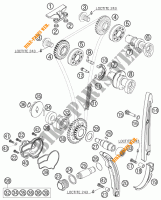 DISTRIBUZIONE  per KTM 250 XCF-W 2007