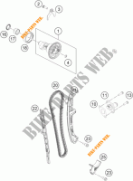 DISTRIBUZIONE  per KTM 450 XC-F 2016