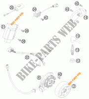 ACCENSIONE per KTM 200 XC-W 2011
