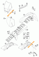 PLASTICHE per KTM 200 MXC 2002