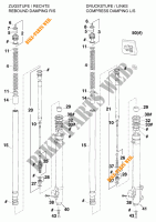 FORCELLA ANTERIORE (COMPONENTI) per KTM 620 SUP-COMP WP 20KW 1996