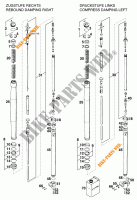 FORCELLA ANTERIORE (COMPONENTI) per KTM 620 EGS-E 37KW 20LT BLAU 1997