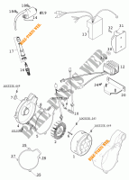 ACCENSIONE per KTM 400 LC4-E 2000