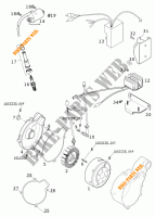 ACCENSIONE per KTM 400 LC4-E 2000