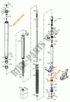 FORCELLA ANTERIORE (COMPONENTI) per KTM 400 LC4-E 2000