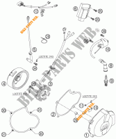 ACCENSIONE per KTM 525 EXC RACING 2007
