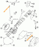 ACCENSIONE per KTM 525 EXC FACTORY RACING 2007
