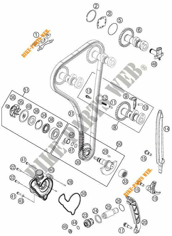 DISTRIBUZIONE  per KTM 250 EXC-F 2016