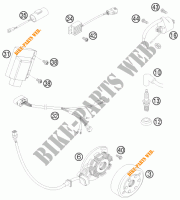 ACCENSIONE per KTM 125 EXC SIX-DAYS 2012