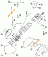 ACCENSIONE per KTM 450 EXC FACTORY RACING 2007