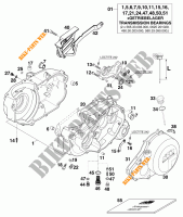 CARTER MOTORE per KTM 400 SXC 2000