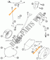 ACCENSIONE per KTM 450 EXC RACING SIX DAYS 2007