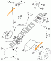 ACCENSIONE per KTM 450 EXC RACING 2007
