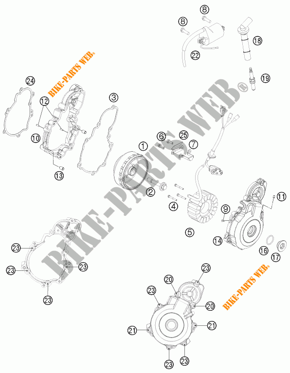 ACCENSIONE per KTM 350 EXC-F SIX DAYS 2016