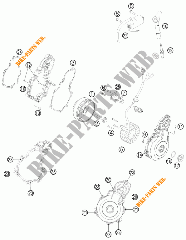 ACCENSIONE per KTM 350 EXC-F 2016