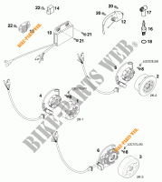 ACCENSIONE per KTM 250 EXC 2000