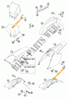 PLASTICHE per KTM 525 SX RACING 2003