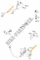 ACCENSIONE per KTM 380 SX 2001