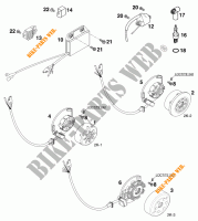 ACCENSIONE per KTM 380 SX 2000