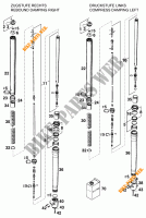 FORCELLA ANTERIORE (COMPONENTI) per KTM 380 SX 1998