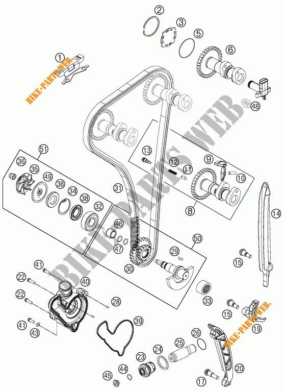 DISTRIBUZIONE  per KTM 250 SX-F 2015