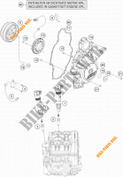ACCENSIONE per KTM 1290 SUPER DUKE R SPECIAL EDITION ABS 2016
