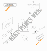 UTENSILI / MANUALE / OPZIONI per KTM 1290 SUPER DUKE R BLACK 2018