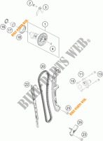 DISTRIBUZIONE  per KTM 450 SX-F 2018