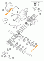 NUOVE PARTI per KTM 450 SXS RACING 2004
