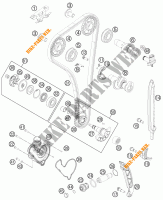 DISTRIBUZIONE  per KTM 350 SX-F 2011