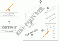 UTENSILI / MANUALE / OPZIONI per KTM 250 SX 2015