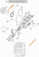 ACCENSIONE per KTM 1290 SUPER DUKE R ORANGE ABS 2016