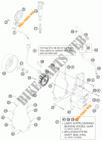 ACCENSIONE per KTM 990 SUPER DUKE R 2013