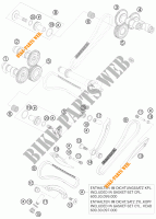 DISTRIBUZIONE  per KTM 990 SUPER DUKE WHITE 2009