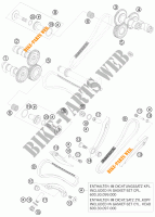 DISTRIBUZIONE  per KTM 990 SUPER DUKE ORANGE 2009