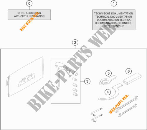 UTENSILI / MANUALE / OPZIONI per KTM 1290 SUPER DUKE R BLACK 2021