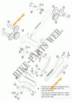 DISTRIBUZIONE  per KTM 990 SUPER DUKE ORANGE 2006