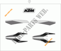 ADESIVI per KTM 50 SX 2022