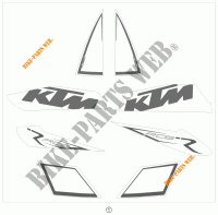 ADESIVI per KTM 1190 RC8 R TRACK 2010