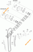 DISTRIBUZIONE  per KTM 200 DUKE WHITE ABS 2013