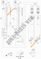 FORCELLA ANTERIORE (COMPONENTI) per KTM 690 ENDURO R 2017