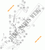 SCARICO per KTM 1290 SUPER ADVENTURE T 2017